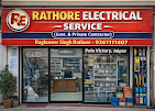 Business Image